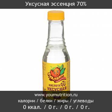 Уксусная эссенция 70%: калорийность и содержание белков, жиров, углеводов