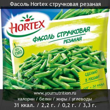 Фасоль Hortex стручковая резаная: калорийность и содержание белков, жиров, углеводов