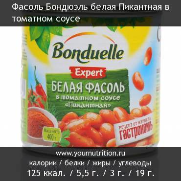 Фасоль Бондюэль белая Пикантная в томатном соусе: калорийность и содержание белков, жиров, углеводов
