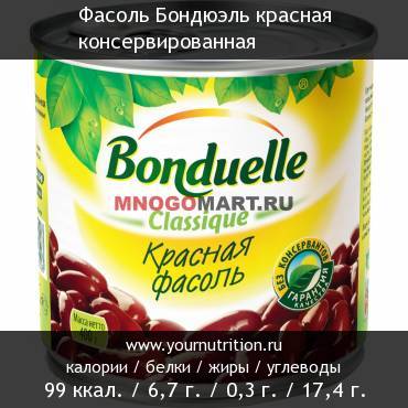 Фасоль Бондюэль красная консервированная: калорийность и содержание белков, жиров, углеводов