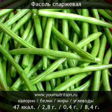 Фасоль спаржевая: калорийность и содержание белков, жиров, углеводов