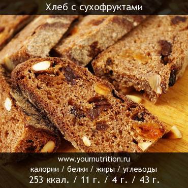 Хлеб с сухофруктами: калорийность и содержание белков, жиров, углеводов