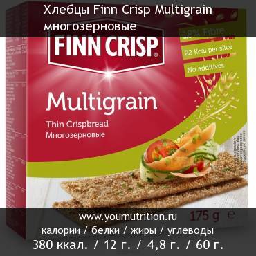 Хлебцы Finn Crisp Multigrain многозерновые: калорийность и содержание белков, жиров, углеводов