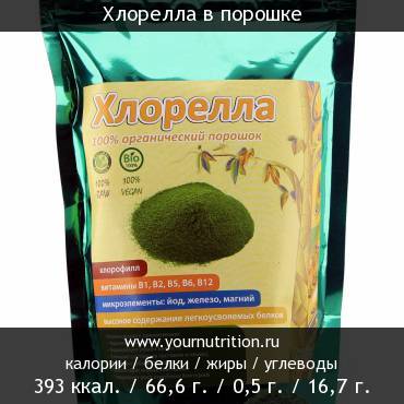 Хлорелла в порошке: калорийность и содержание белков, жиров, углеводов