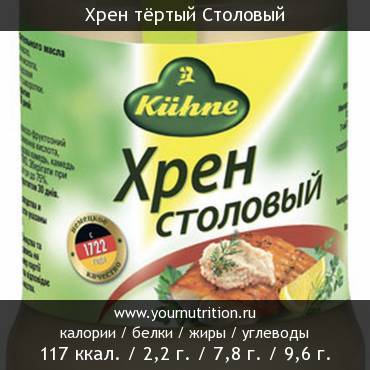 Хрен тёртый Столовый: калорийность и содержание белков, жиров, углеводов