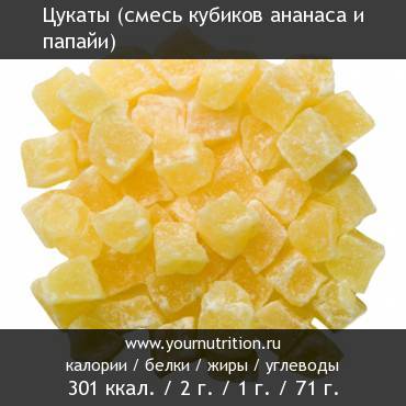 Цукаты (смесь кубиков ананаса и папайи): калорийность и содержание белков, жиров, углеводов