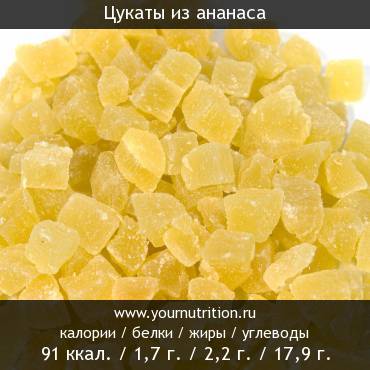 Цукаты из ананаса