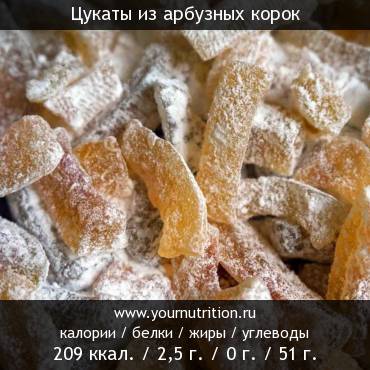 Цукаты из арбузных корок: калорийность и содержание белков, жиров, углеводов