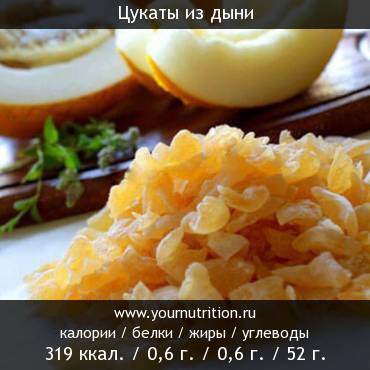 Цукаты из дыни