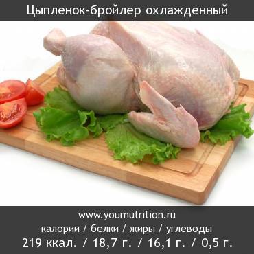 Цыпленок-бройлер охлажденный: калорийность и содержание белков, жиров, углеводов