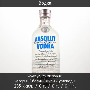 Водка