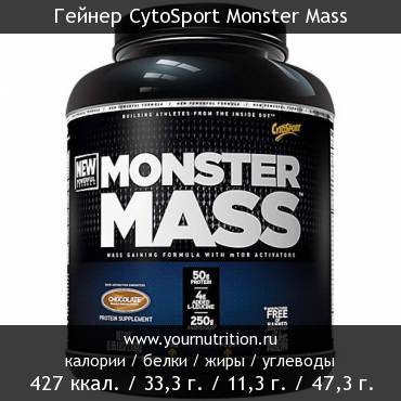 Гейнер CytoSport Monster Mass