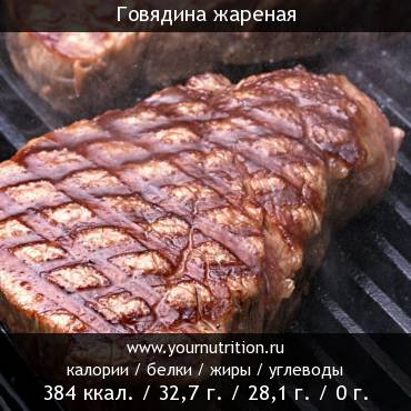 Говядина жареная: калорийность и содержание белков, жиров, углеводов Говядина жареная: калорийность и содержание белков, жиров, углеводов