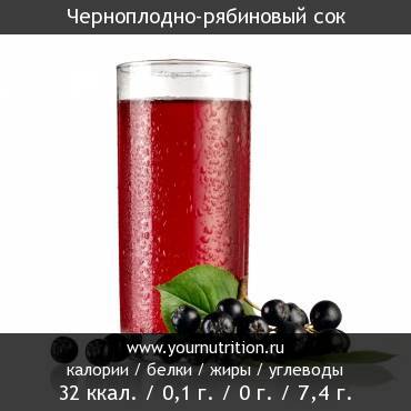 Черноплодно-рябиновый сок: калорийность и содержание белков, жиров, углеводов