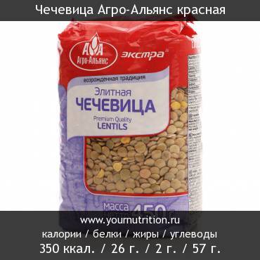 Чечевица Агро-Альянс красная: калорийность и содержание белков, жиров, углеводов