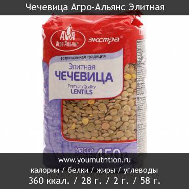 Чечевица Агро-Альянс Элитная: калорийность и содержание белков, жиров, углеводов