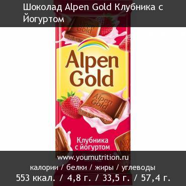 Шоколад Alpen Gold Клубника с Йогуртом