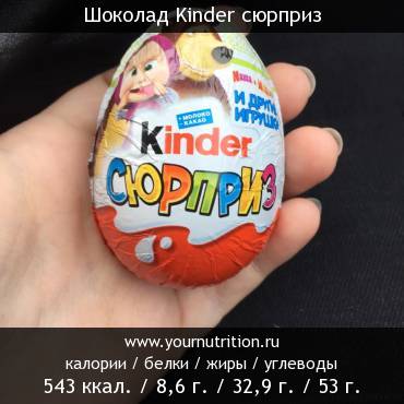 Шоколад Kinder сюрприз