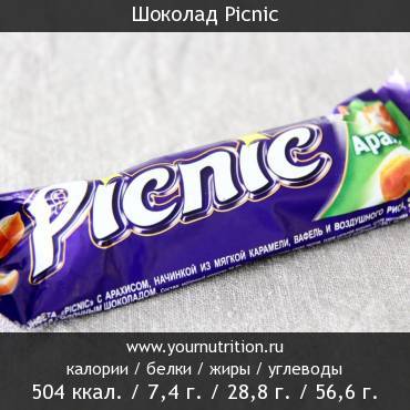 Шоколад Picnic: калорийность и содержание белков, жиров, углеводов