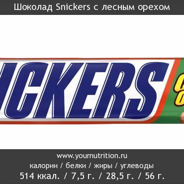 Шоколад Snickers с лесным орехом: калорийность и содержание белков, жиров, углеводов
