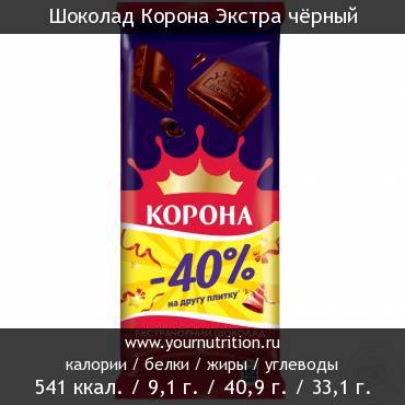 Шоколад Корона Экстра чёрный: калорийность и содержание белков, жиров, углеводов