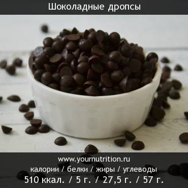 Шоколадные дропсы: калорийность и содержание белков, жиров, углеводов