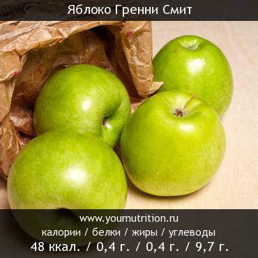 Яблоко Гренни Смит: калорийность и содержание белков, жиров, углеводов