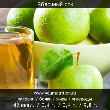 Яблочный сок: калорийность и содержание белков, жиров, углеводов