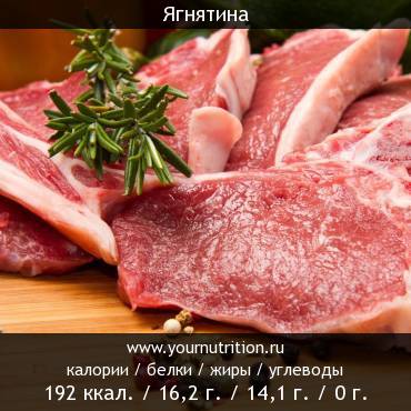Ягнятина