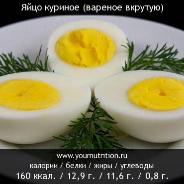 Яйцо куриное (вареное вкрутую)