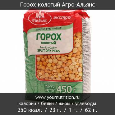 Горох колотый Агро-Альянс: калорийность и содержание белков, жиров, углеводов