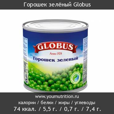 Горошек зелёный Globus