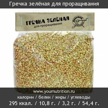 Гречка зелёная для проращивания: калорийность и содержание белков, жиров, углеводов