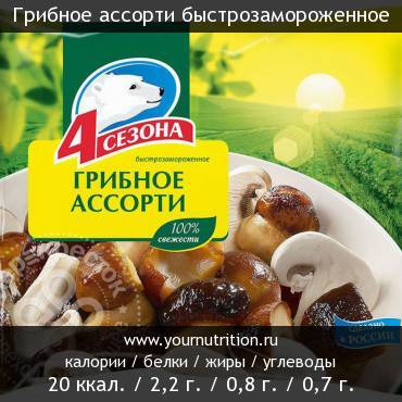 Грибное ассорти быстрозамороженное