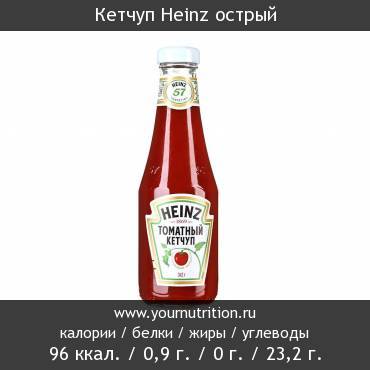 Кетчуп Heinz острый: калорийность и содержание белков, жиров, углеводов