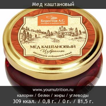 Мед каштановый: калорийность и содержание белков, жиров, углеводов