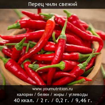 Перец чили свежий