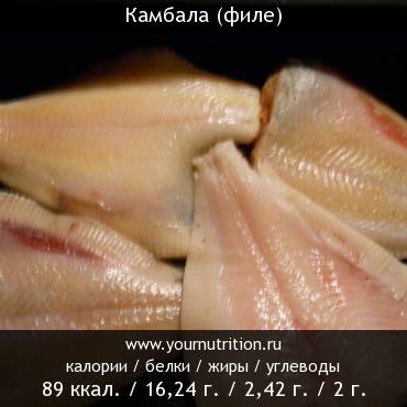 Камбала (филе)