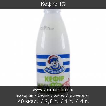Кефир 1%: калорийность и содержание белков, жиров, углеводов Кефир 1%: калорийность и содержание белков, жиров, углеводов