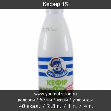 Кефир 1%