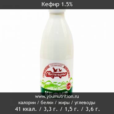 Кефир 1.5%