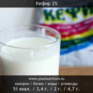 Кефир 2%