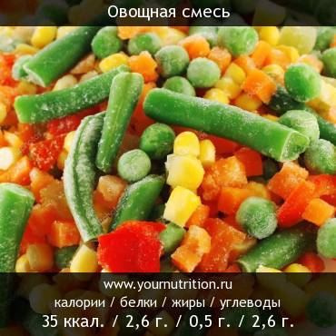 Овощная смесь