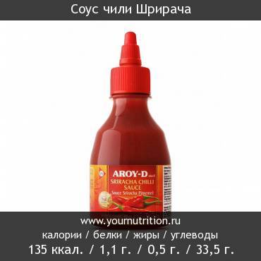 Соус чили Шрирача: калорийность и содержание белков, жиров, углеводов