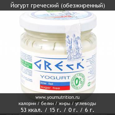 Йогурт греческий (обезжиренный): калорийность и содержание белков, жиров, углеводов