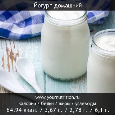 Йогурт домашний: калорийность и содержание белков, жиров, углеводов