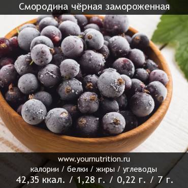 Смородина чёрная замороженная: калорийность и содержание белков, жиров, углеводов