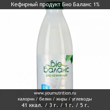 Кефирный продукт Био Баланс 1%: калорийность и содержание белков, жиров, углеводов