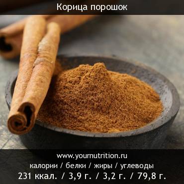 Корица порошок