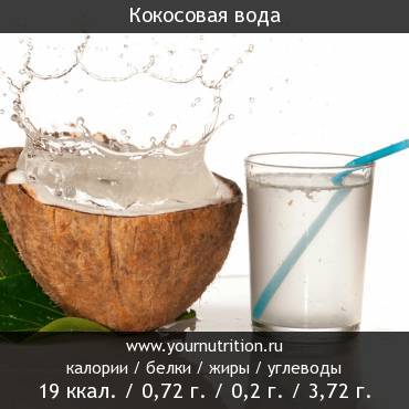 Кокосовая вода: калорийность и содержание белков, жиров, углеводов